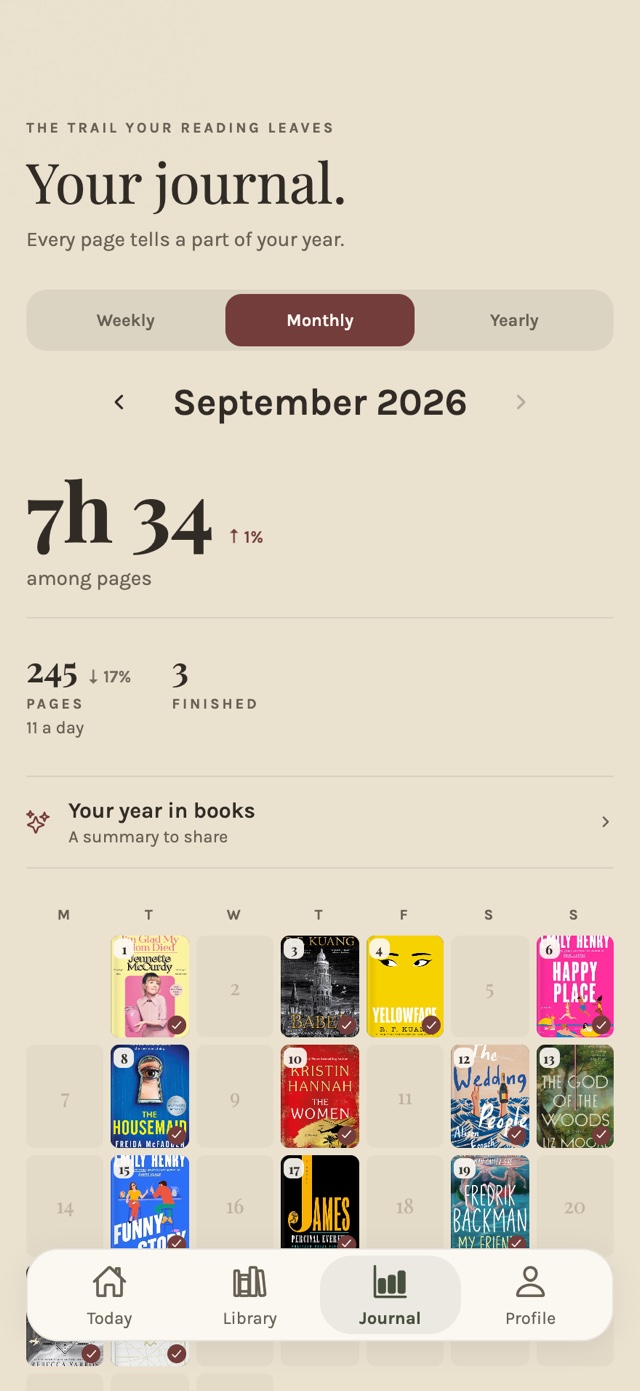 Reading statistics and a book cover calendar in myShelf