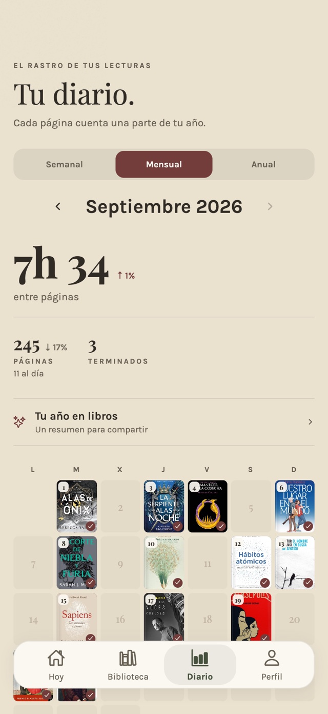 Estadísticas de lectura y calendario de portadas de myShelf