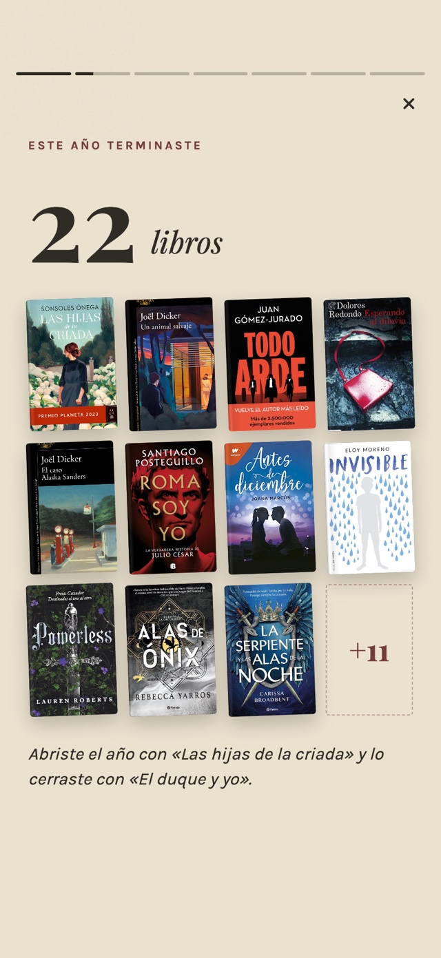 Resumen anual de libros y tiempo de lectura en myShelf